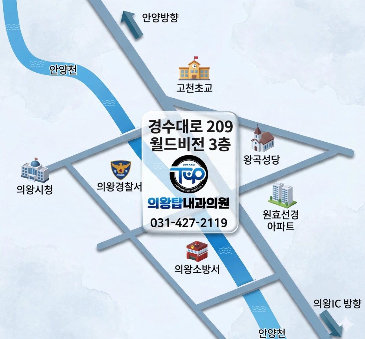 의왕탑내과 주변의 의왕시청, 의왕경찰서, 고천초교, 왕곡성당, 원효선경아파트와 안양천 방향을 표시한 약도